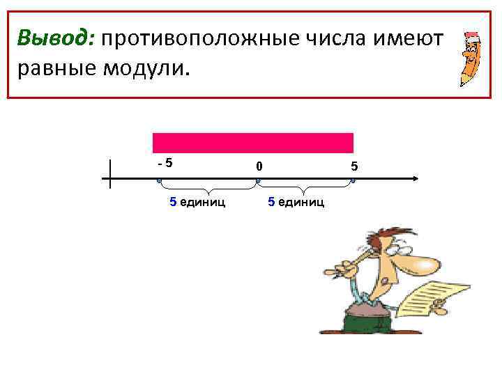 Вывод: противоположные числа имеют равные модули. │5│ = 5 │ │ -5 5 единиц