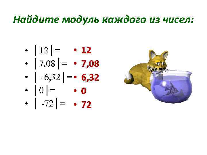 Найдите модуль каждого из чисел: • • • │12│= • │7, 08│= • │-