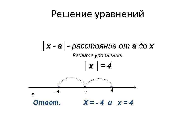 Решение уравнений │х - а│- расстояние от а до х Решите уравнение. │х │=