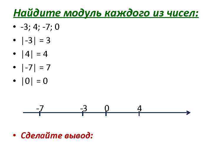 Найдите модуль каждого из чисел: • • • -3; 4; -7; 0 |-3| =