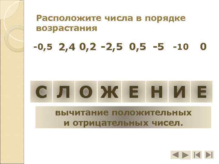 Расположите числа в порядке возрастания -0, 5 2, 4 0, 2 -2, 5 0,