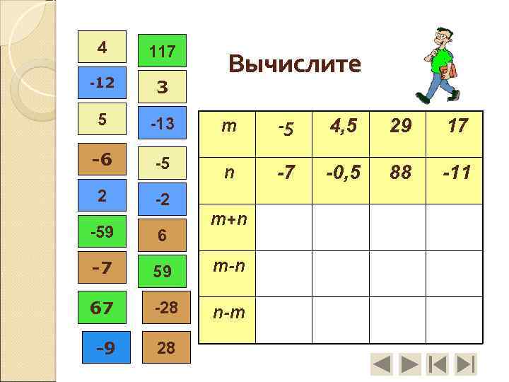 4 117 -12 3 5 -13 m -5 4, 5 29 17 -6 -5