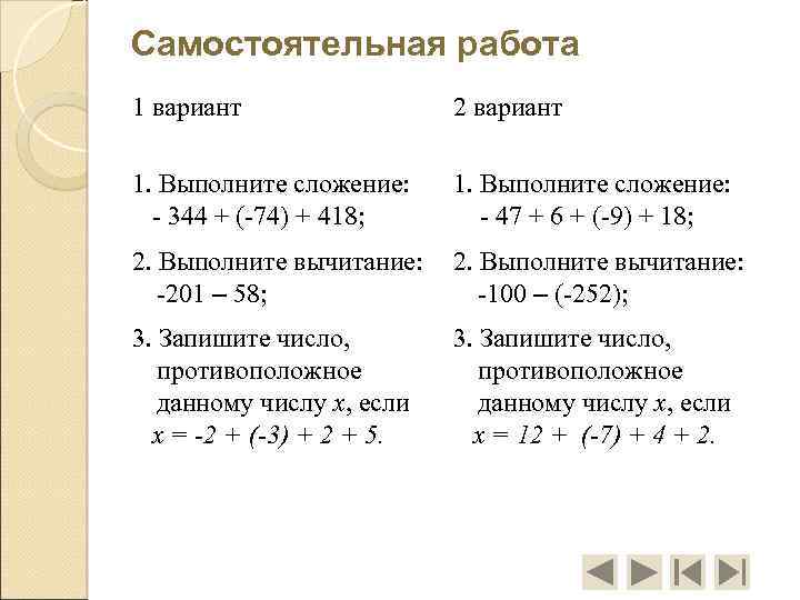 Самостоятельная работа 1 вариант 2 вариант 1. Выполните сложение: - 344 + (-74) +