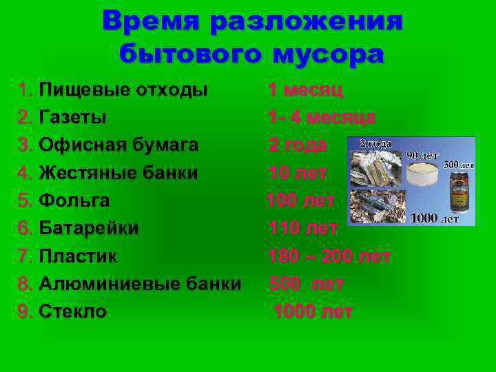 Сроки разложения в окружающей среде различных. Таблица разложения мусора в природе. Разложение бытовых отходов. Сроки разложения бытового мусора. Срок разложения пищевых отходов.