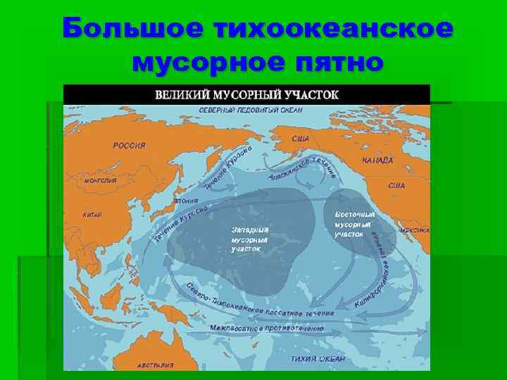 Большое тихоокеанское мусорное пятно 