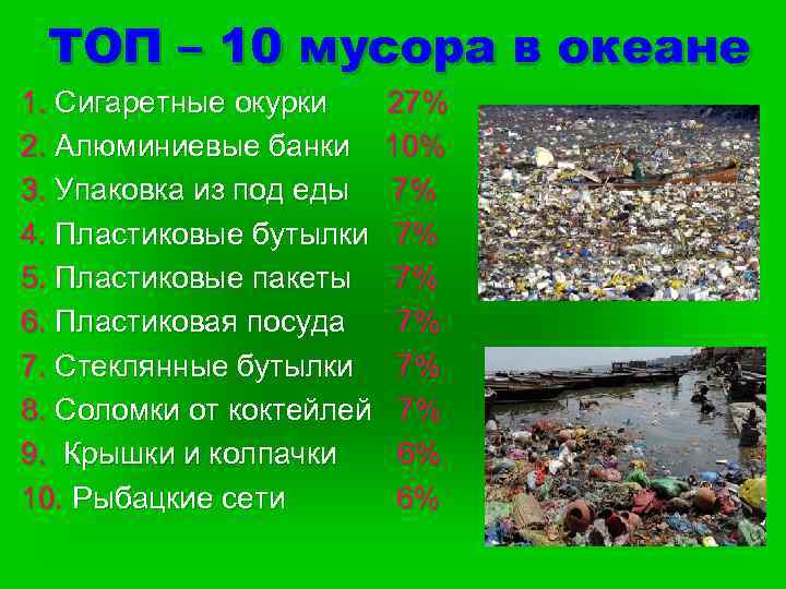 ТОП – 10 мусора в океане 1. Сигаретные окурки 2. Алюминиевые банки 3. Упаковка