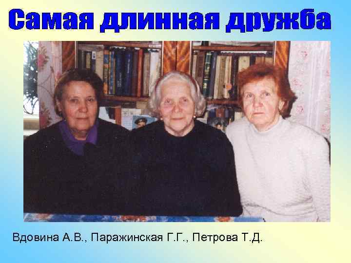 Вдовина А. В. , Паражинская Г. Г. , Петрова Т. Д. 