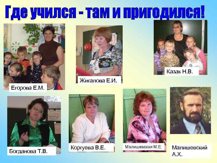 Казак Н. В. Жигалова Е. И. Егорова Е. М. Богданова Т. В. Коргуева В.