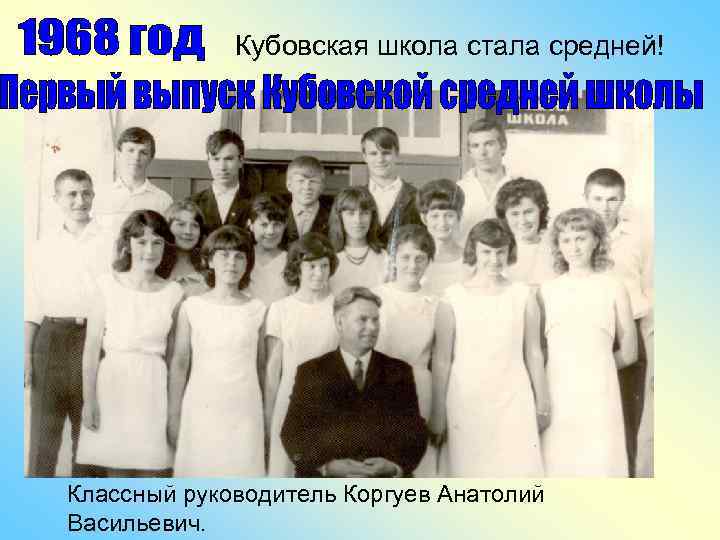 Кубовская школа стала средней! Классный руководитель Коргуев Анатолий Васильевич. 