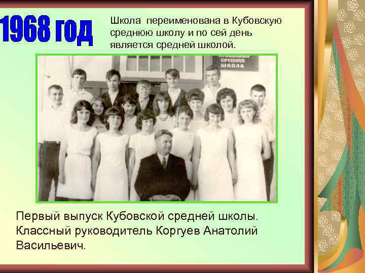 Школа переименована в Кубовскую среднюю школу и по сей день является средней школой. Первый