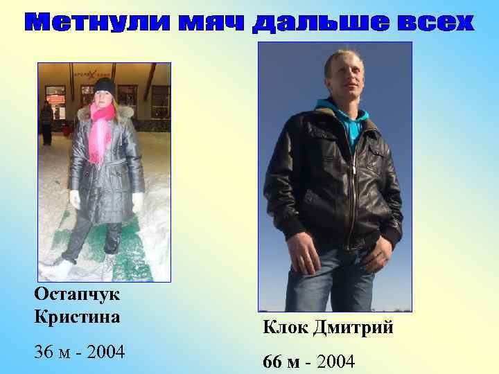 Остапчук Кристина 36 м - 2004 Клок Дмитрий 66 м - 2004 