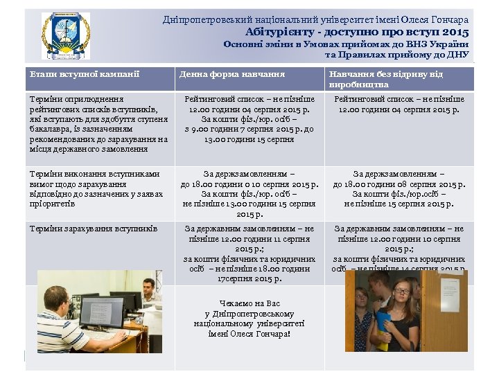 Дніпропетровський національний університет імені Олеся Гончара Абітурієнту - доступно про вступ 2015 Основні зміни