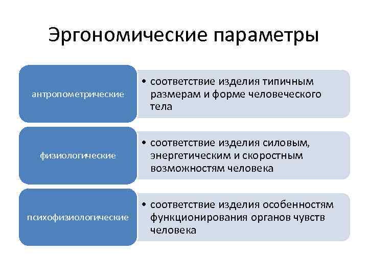 Особенностей изделия