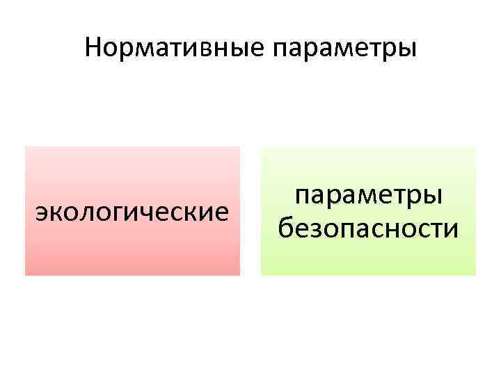 Нормативные параметры экологические параметры безопасности 