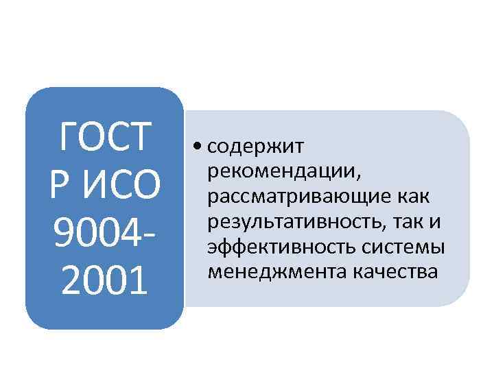 ГОСТ Р ИСО 90042001 • содержит рекомендации, рассматривающие как результативность, так и эффективность системы