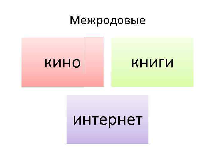 Межродовые кино книги интернет 