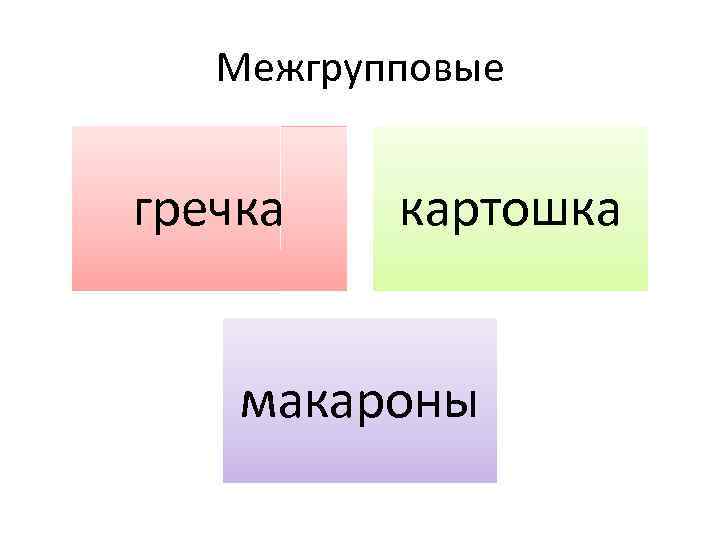 Межгрупповые гречка картошка макароны 
