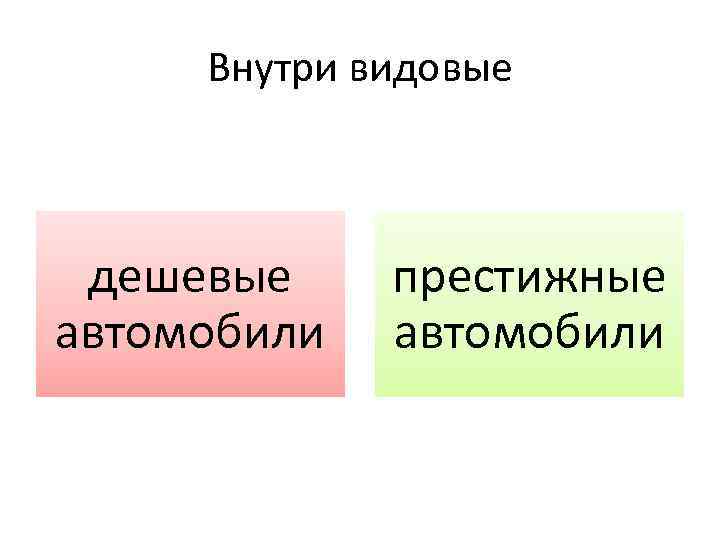Внутри видовые дешевые автомобили престижные автомобили 