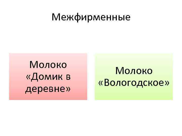 Межфирменные Молоко «Домик в деревне» Молоко «Вологодское» 