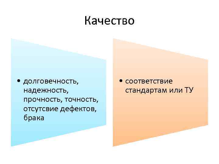 Качество • долговечность, надежность, прочность, точность, отсутсвие дефектов, брака • соответствие стандартам или ТУ