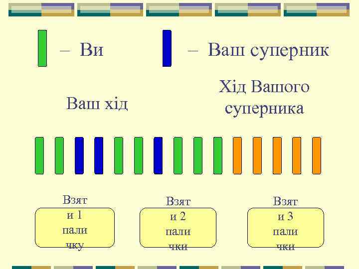 – Ви – Ваш суперник Хід Вашого суперника Ваш хід Взят и 1 пали