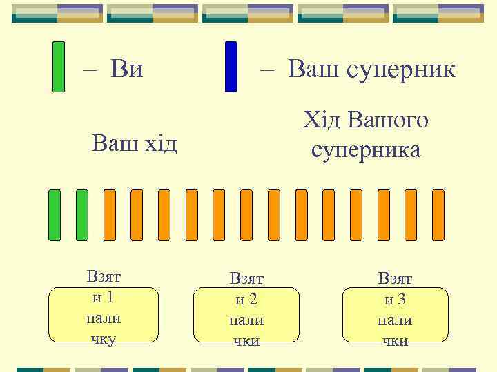 – Ви – Ваш суперник Хід Вашого суперника Ваш хід Взят и 1 пали