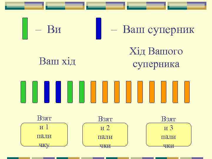 – Ви – Ваш суперник Хід Вашого суперника Ваш хід Взят и 1 пали