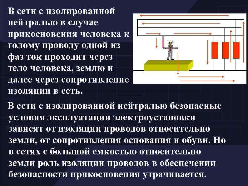 В сети с изолированной нейтралью в случае прикосновения человека к голому проводу одной из