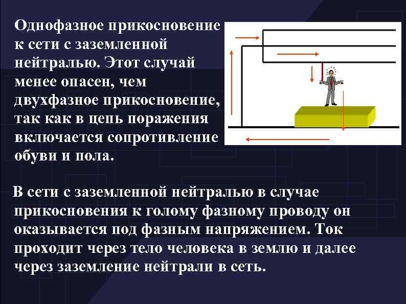 Однофазное прикосновение к сети с заземленной нейтралью. Этот случай менее опасен, чем двухфазное прикосновение,