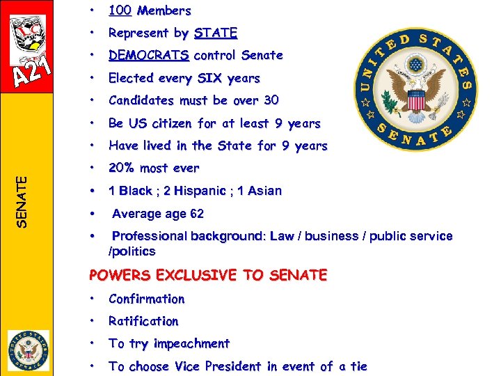 100 Members • Represent by STATE • DEMOCRATS control Senate • Elected every SIX