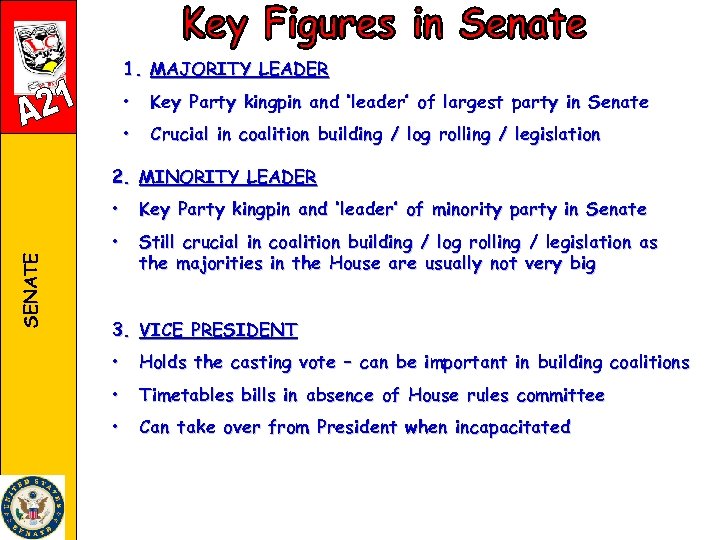 1. MAJORITY LEADER • Key Party kingpin and ‘leader’ of largest party in Senate