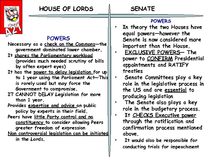 HOUSE OF LORDS SENATE • POWERS Necessary as a check on the Commons—the government