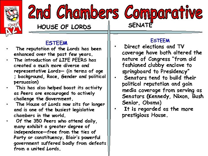 SENATE HOUSE OF LORDS • • • ESTEEM The reputation of the Lords has