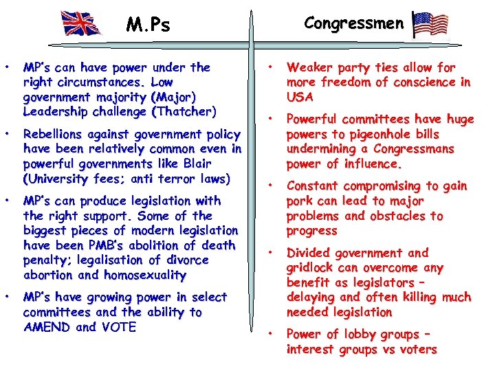 M. Ps • • MP’s can have power under the right circumstances. Low government