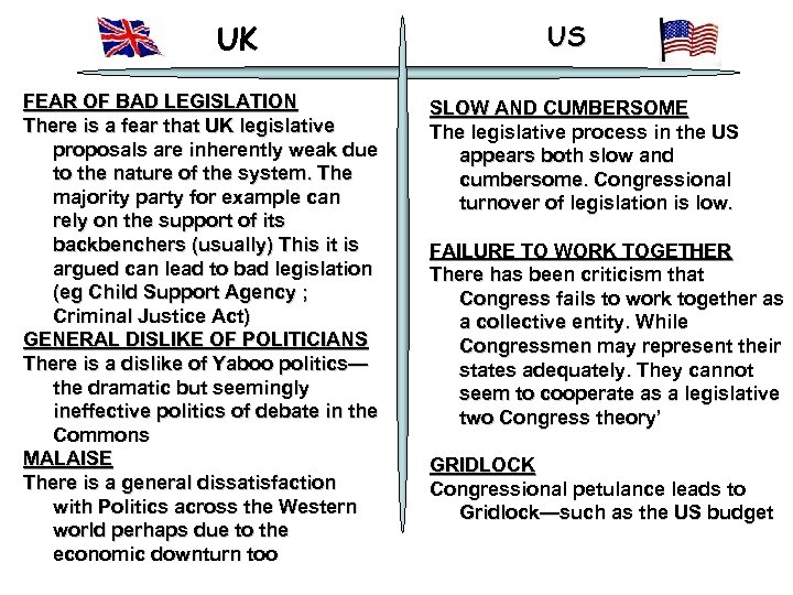 UK FEAR OF BAD LEGISLATION There is a fear that UK legislative proposals are