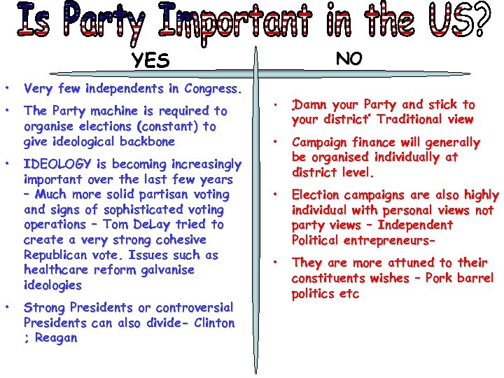 YES • Very few independents in Congress. • The Party machine is required to