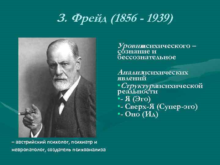 З. Фрейд (1856 - 1939) Уровни психического – сознание и бессознательное Анализпсихических явлений •