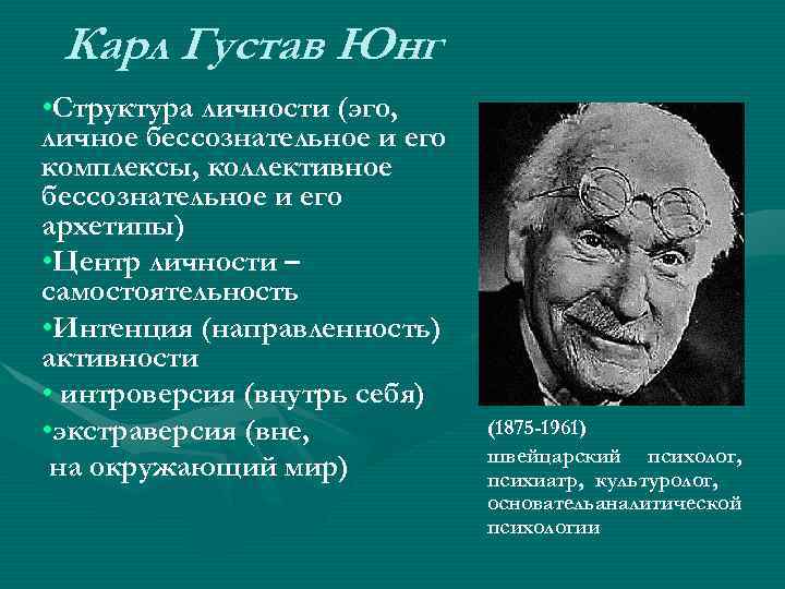 Карл Густав Юнг • Структура личности (эго, личное бессознательное и его комплексы, коллективное бессознательное