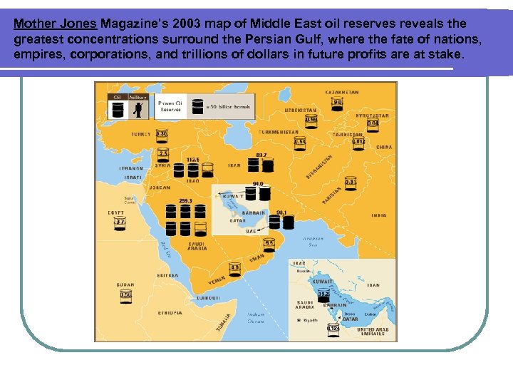 Mother Jones Magazine’s 2003 map of Middle East oil reserves reveals the greatest concentrations