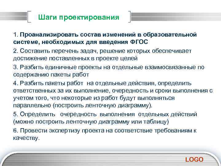Шаги проектирования 1. Проанализировать состав изменений в образовательной системе, необходимых для введения ФГОС 2.
