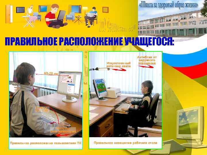 ПРАВИЛЬНОЕ РАСПОЛОЖЕНИЕ УЧАЩЕГОСЯ: 