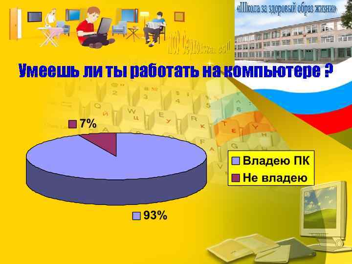 Умеешь ли ты работать на компьютере ? 