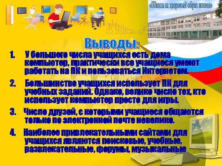 1. 2. 3. 4. У большего числа учащихся есть дома компьютер, практически все учащиеся