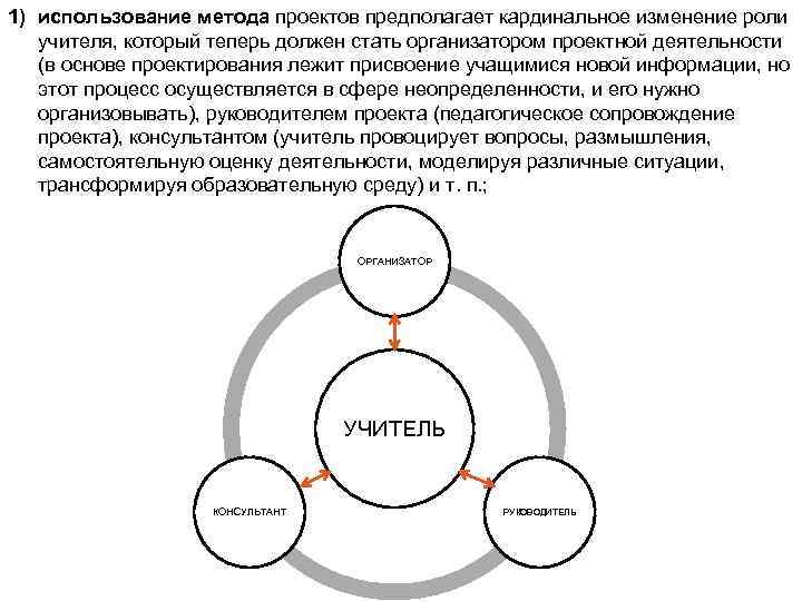 1) использование метода проектов предполагает кардинальное изменение роли учителя, который теперь должен стать организатором