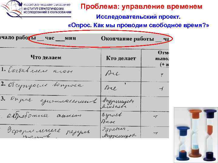 Проблема: управление временем Исследовательский проект. «Опрос. Как мы проводим свободное время? » 17 