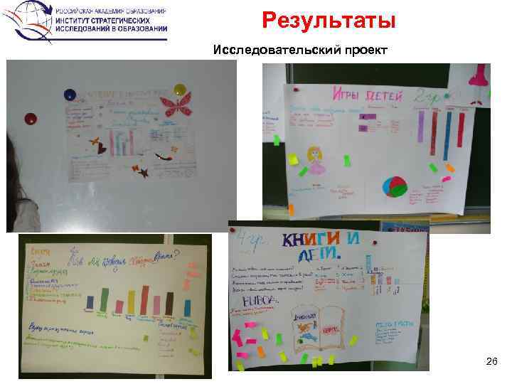 Результаты Исследовательский проект 26 