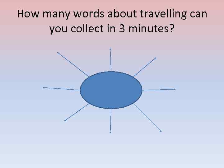 How many words about travelling can you collect in 3 minutes? 