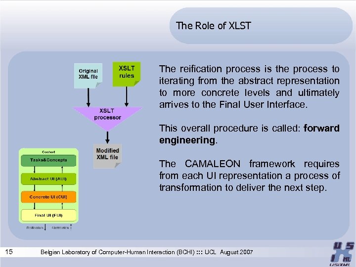 The Role of XLST The reification process is the process to iterating from the