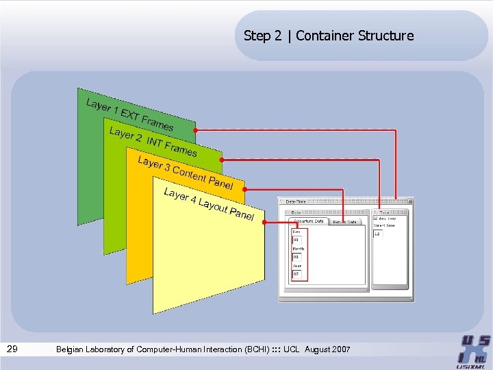 Step 2 | Container Structure 29 Belgian Laboratory of Computer-Human Interaction (BCHI) : :