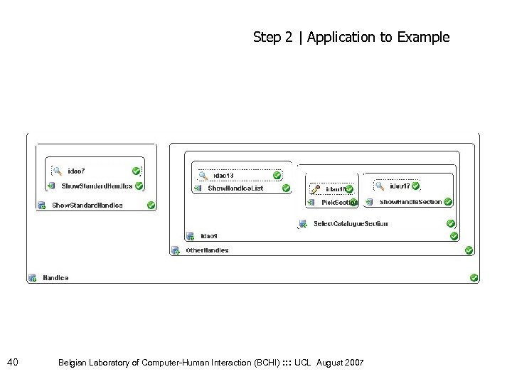 Step 2 | Application to Example 40 Belgian Laboratory of Computer-Human Interaction (BCHI) :